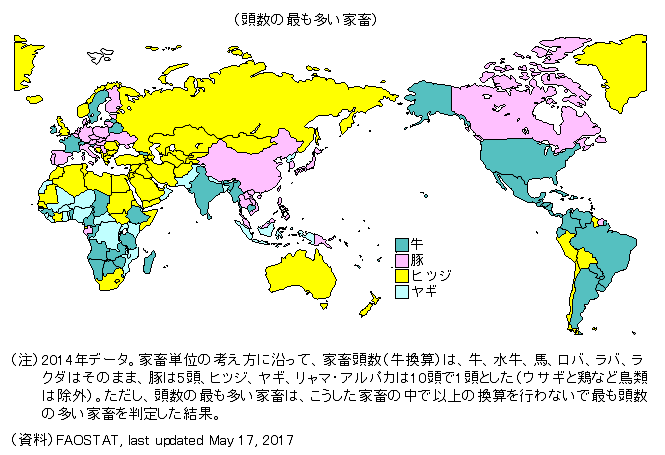 図録 世界各国の家畜分布 世界地図