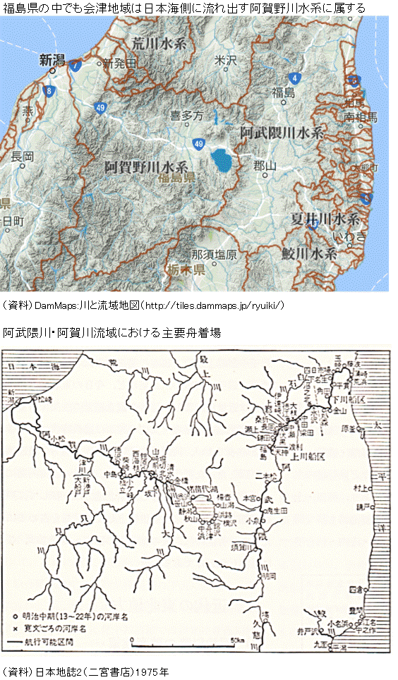 図録 世界と日本の主要河川の流域図