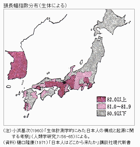図録▽地域分布図から見た日本文化の重層構造