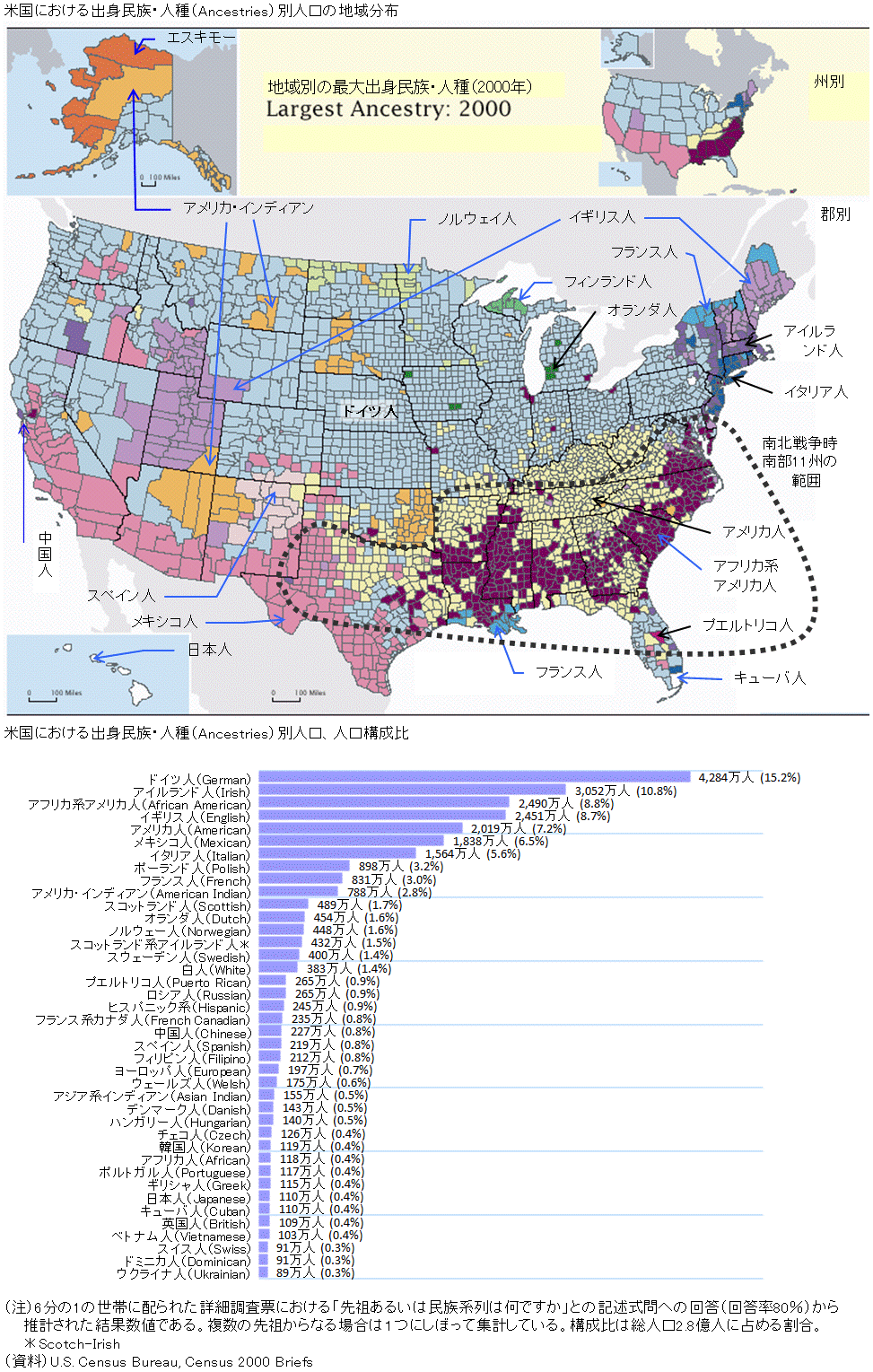 図録 米国の民族系列別人口 地図付き